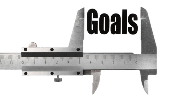 measurable goal