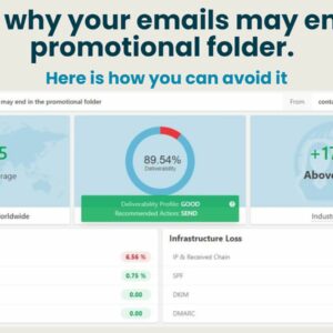 why your emails may end in the promotional folder